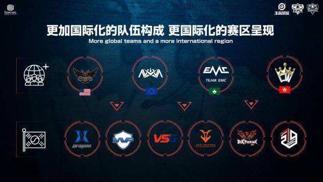 的记忆