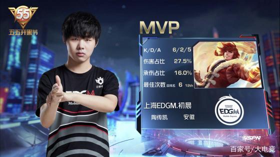 友的辛勤付