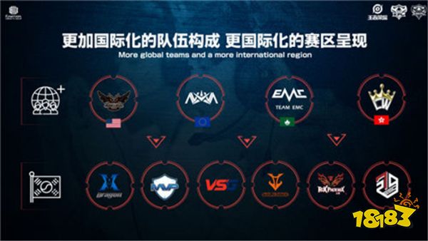 正是这种理