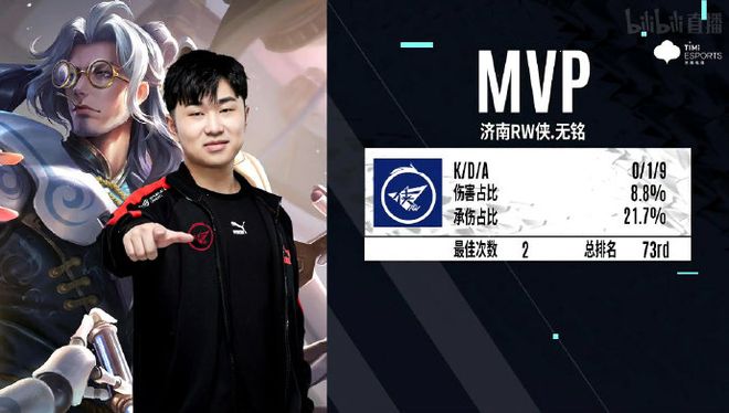 争夺更具悬