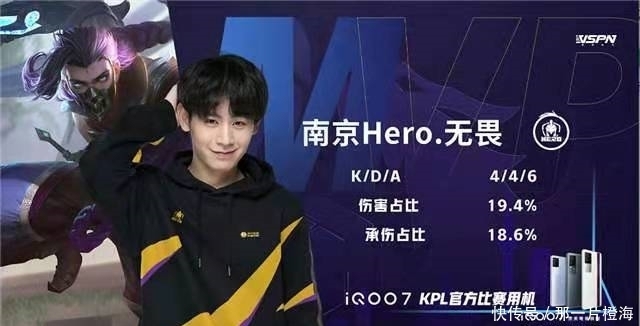 的角度来看