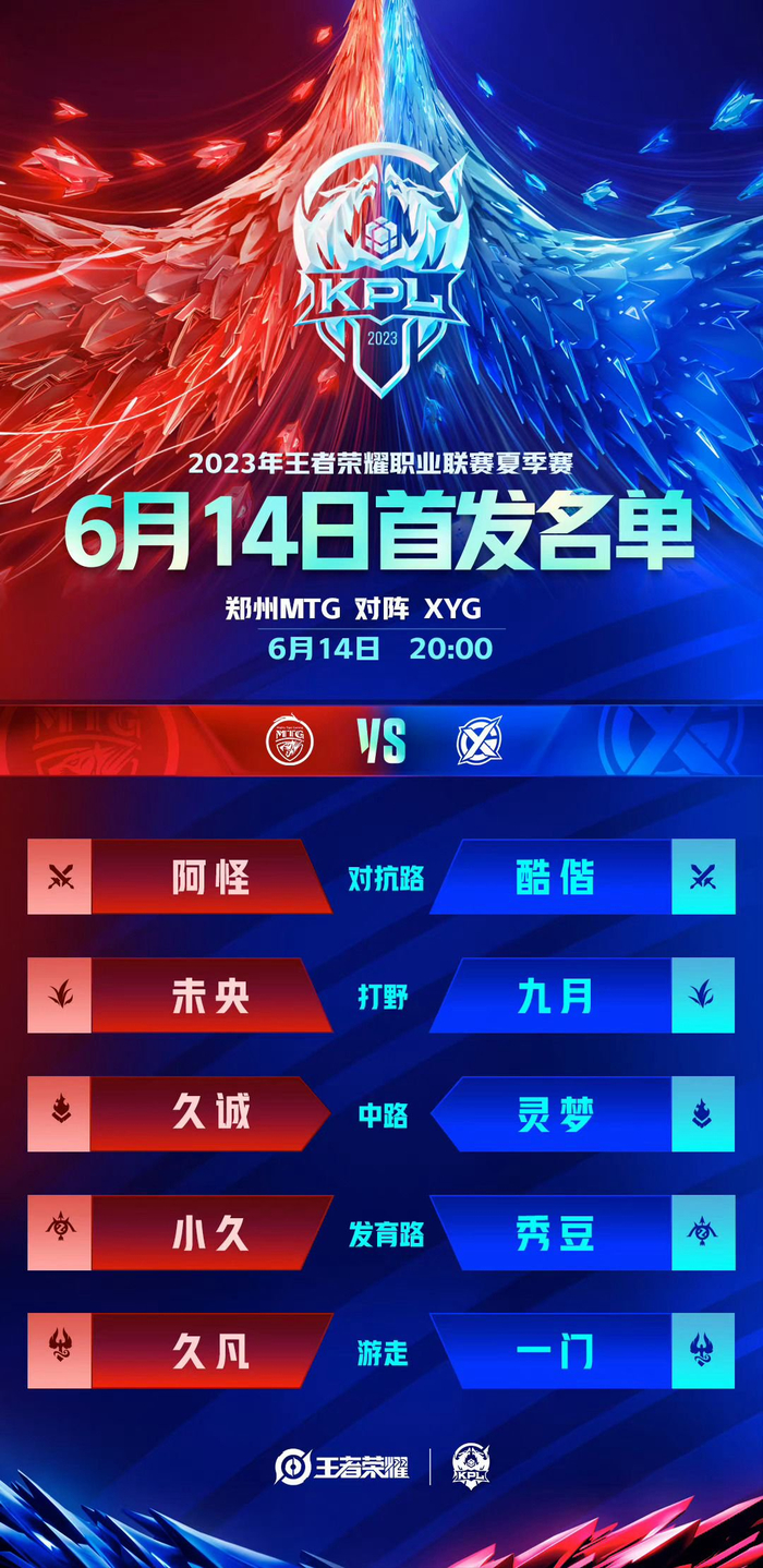 与安全处理