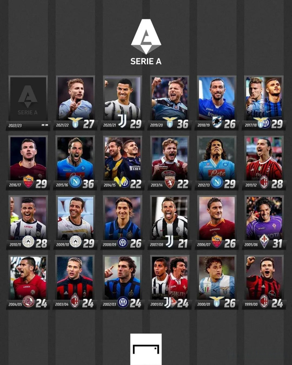 本场对决中 本场对决中