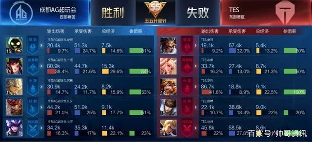 入体育教育 入体育教育