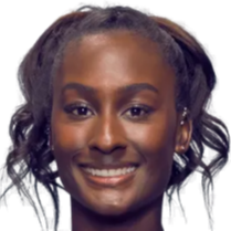 热火是否会裁掉罗齐尔以签下第15人?