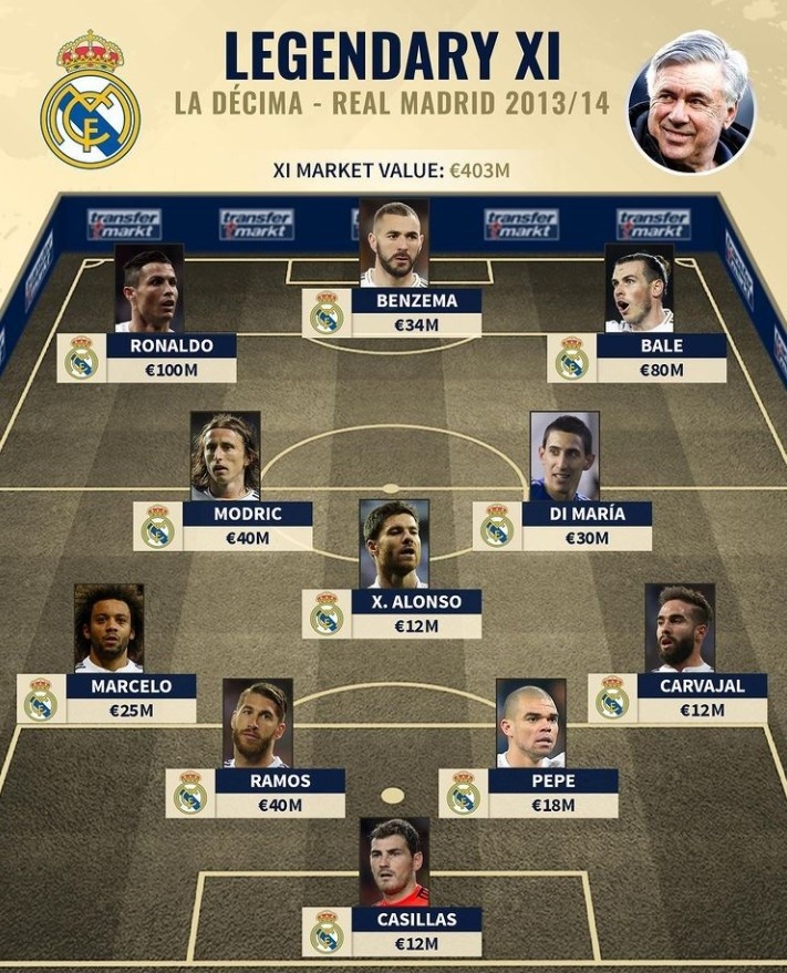 而非目标 而非目标