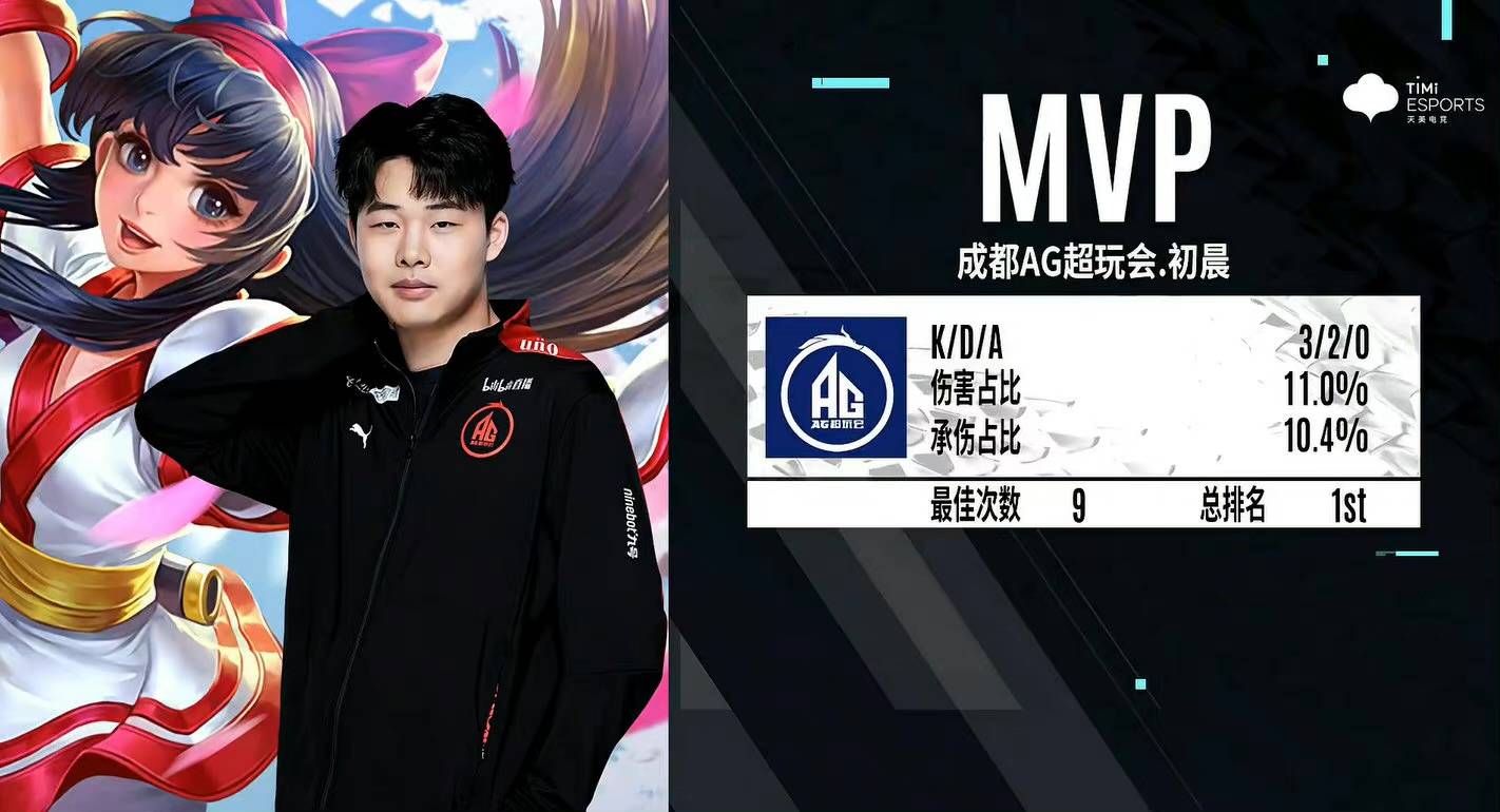 小下段